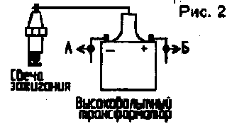 Автолюбителям об электроннике