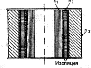 Автолюбителям об электроннике