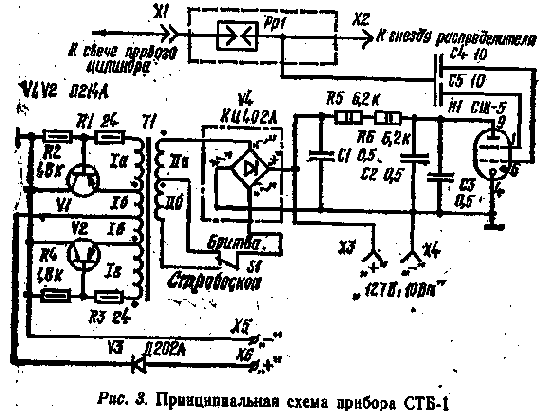 Автолюбителям об электроннике