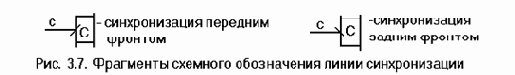 ОСНОВЫ ЦИФРОВОЙ ЭЛЕКТРОНИКИ