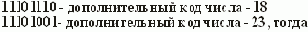 ОСНОВЫ ЦИФРОВОЙ ЭЛЕКТРОНИКИ