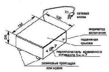 Домашняя автоматика