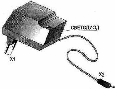 Домашняя автоматика