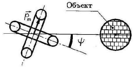 Металлоискатели для поиска кладов и реликвий