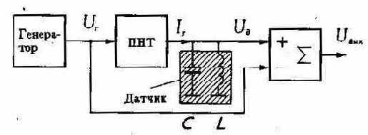 Металлоискатели для поиска кладов и реликвий