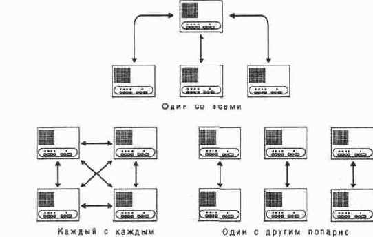 ЭЛЕКТРОННЫЕ ЗАМКИ И СИСТЕМЫ ОГРАНИЧЕНИЯ ДОСТУПА